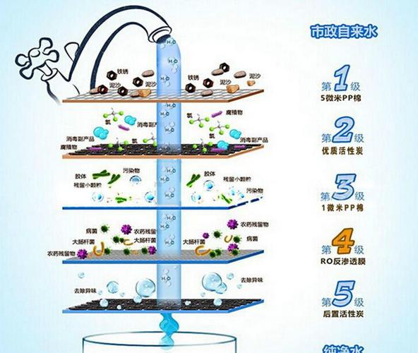 首頁 供應產(chǎn)品 中山市合邦電器廠 合邦反滲透凈水器全國招經(jīng)銷商