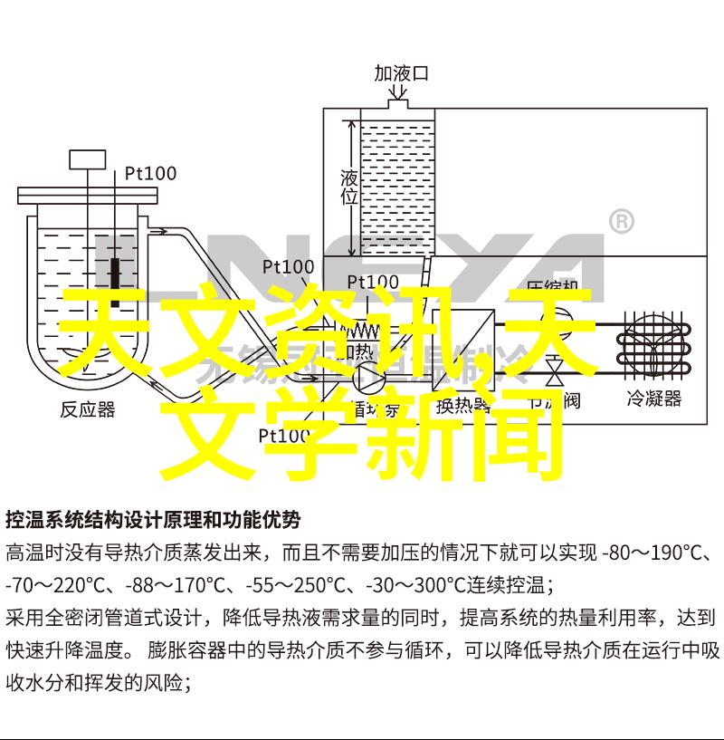 不锈钢管材规格表大全不锈钢管材的详尽规格分类