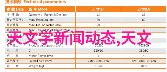 金属的清晰不锈钢的邻里故事