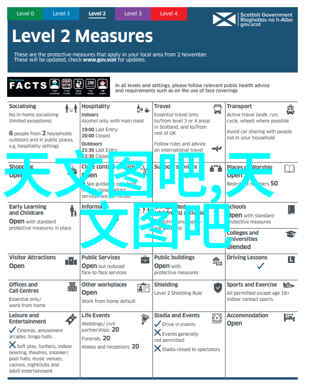 如何将个人的职业目标与公司战略相结合以便于在述职报告中体现出对公司贡献的认识