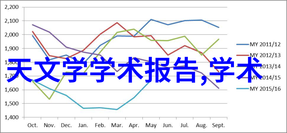 高压蒸汽灭菌操作要点解析