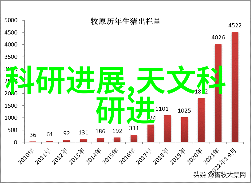 机械工程-高效沙石分离机的设计与应用