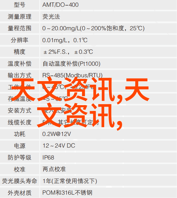 2022年干部个人述职报告-回顾未来2022年度我工作的点滴与展望