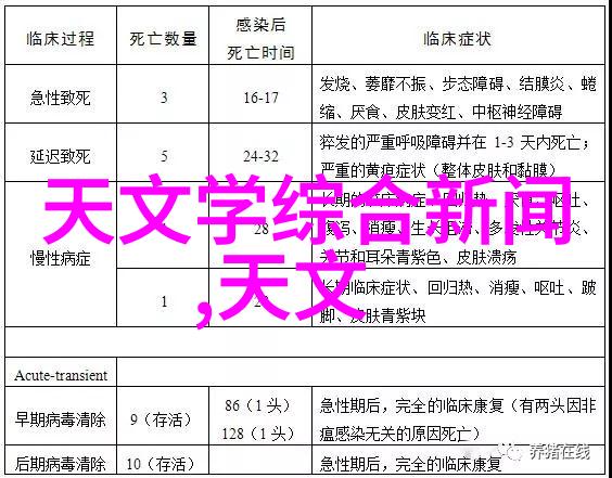 医用反渗透水处理设备的应用与未来发展方向