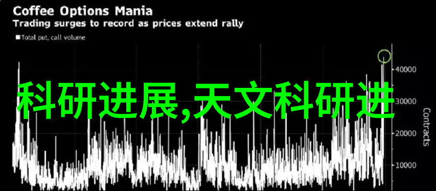 离心分离原理深入探究理解离心力和物体运动规律