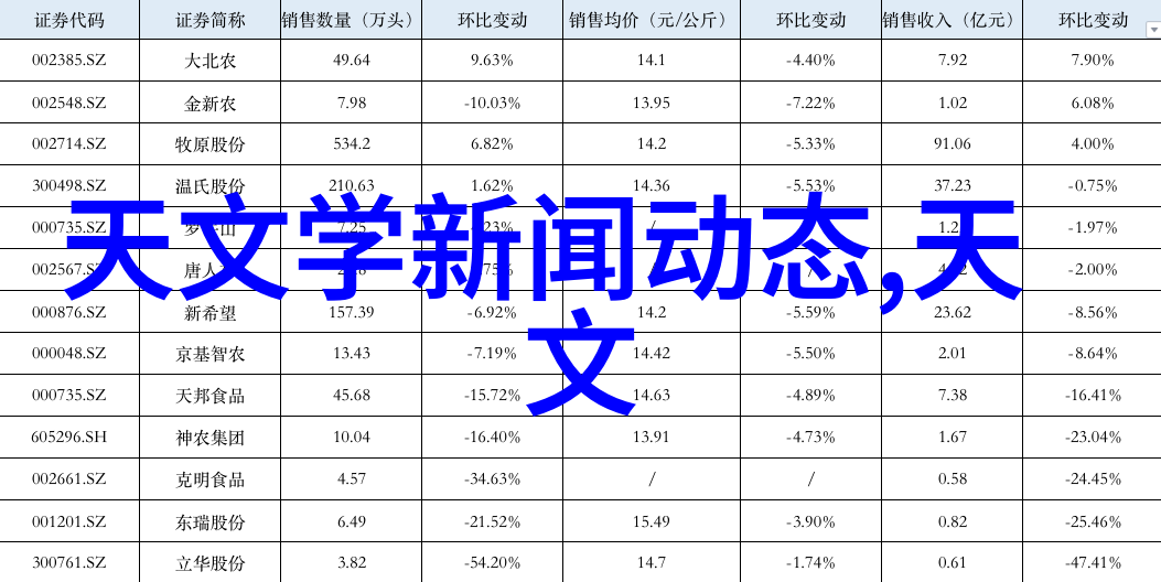 口罩一定要买灭菌的吗我是不是被忽悠了