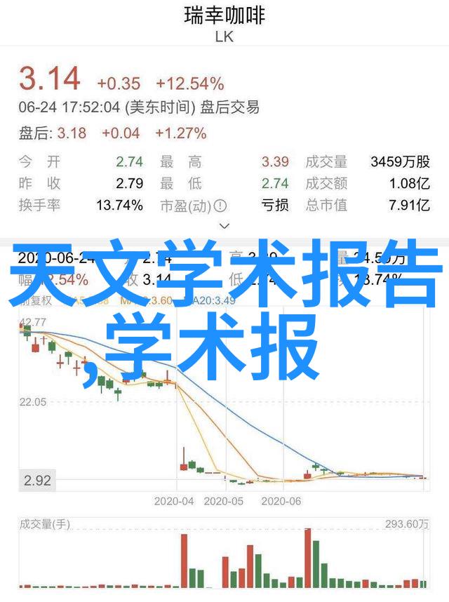 邻近的不锈钢加工工厂城市工业的强大动力来源