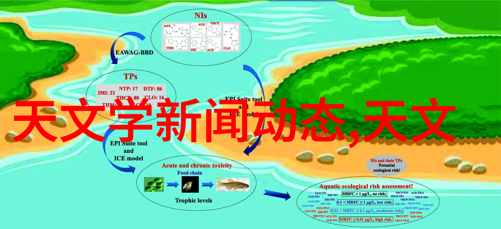粉碎机设备精准研磨的强大伙伴