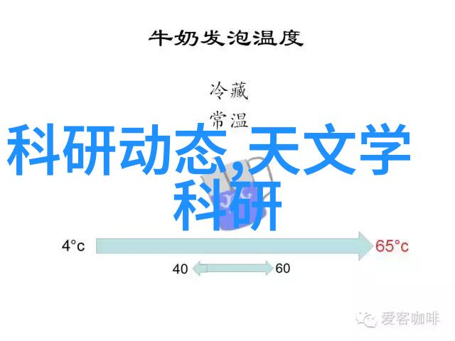 工业干燥设备高效技术的守护者质量稳定的关键