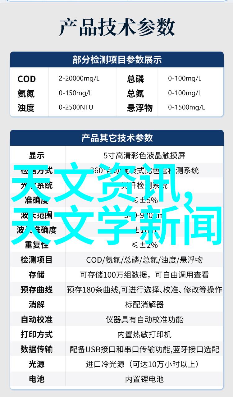 不锈钢波纹填料的应用与优势探究