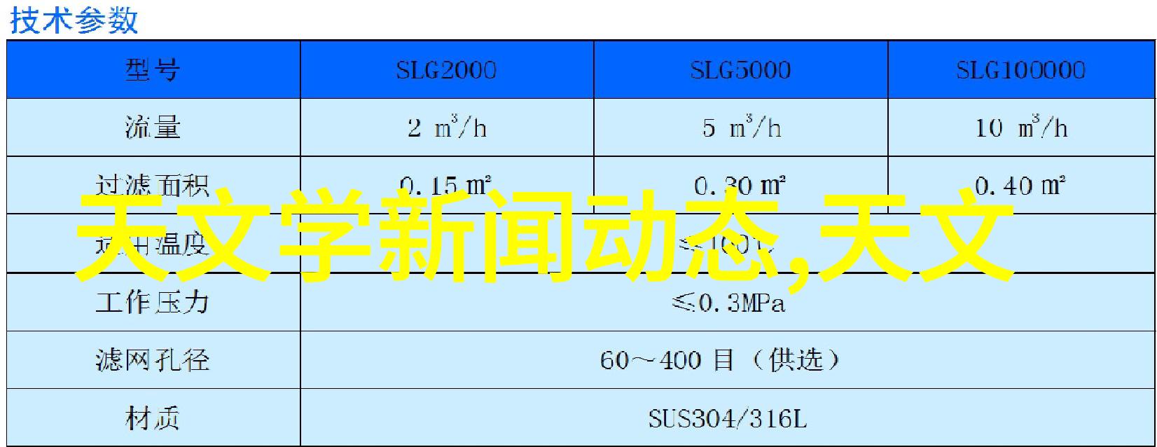 如何利用日常生活用品进行初步筛选以确定市面上的净化器效果好坏