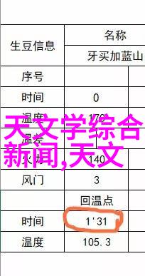 油水分离器安装方法图片我来教你如何把它装上去