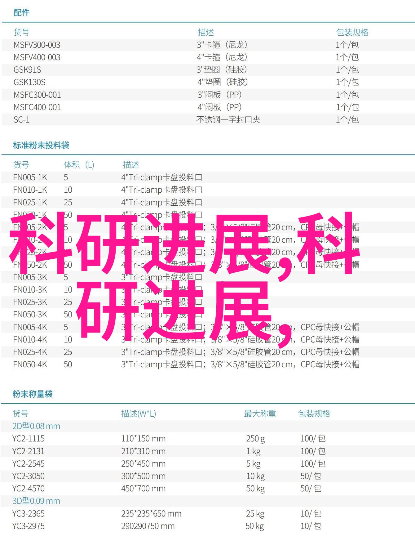 实践操作过程中人工因素是不是导致大部分事故如何减少这种风险