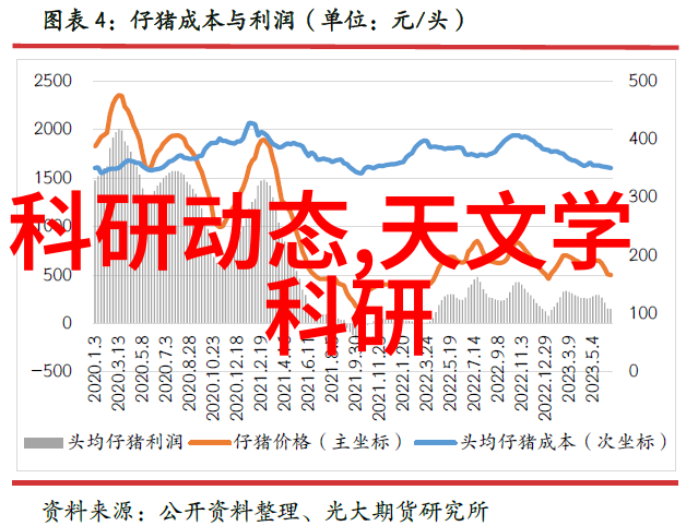 布袋除尘器堵灰原因分析及解决策略
