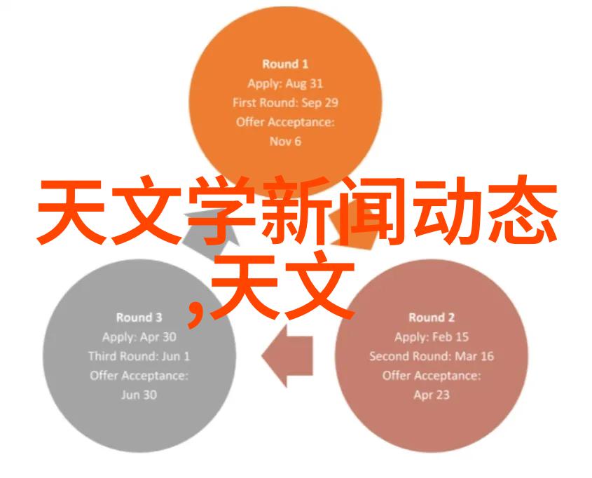 小型除尘除烟设备我家的空气清新魔法器