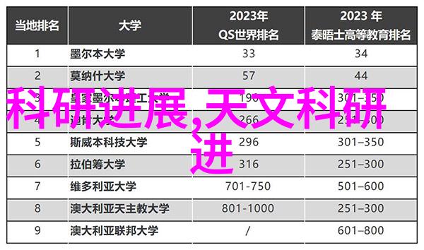 铁锤的奏鸣新篇章的开启