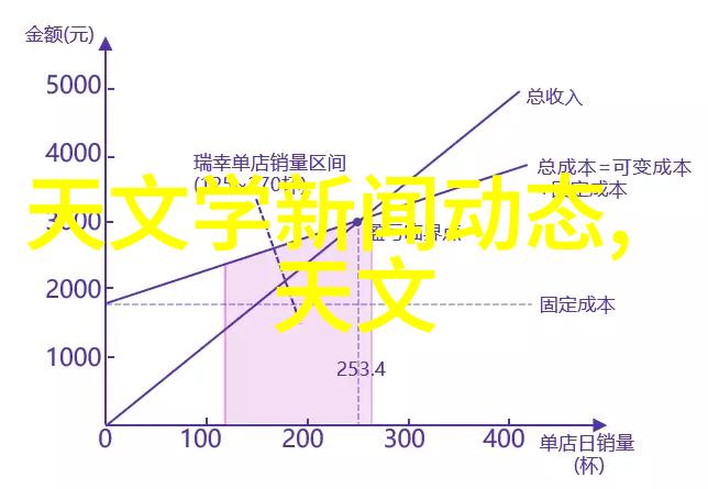 化工制冷设备让你轻松掌握清凉秘籍