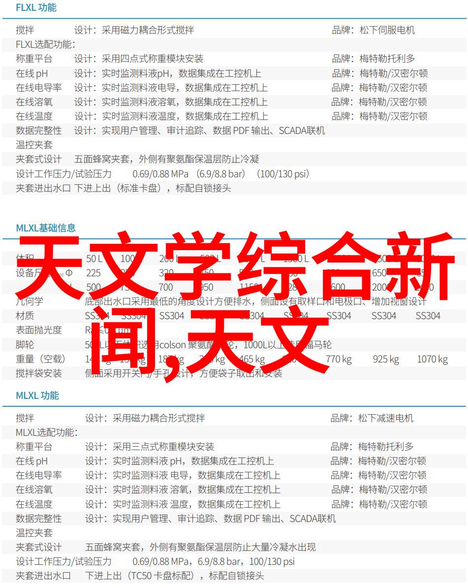智能时代下的无人岛屿自动化设备怎样被重新利用