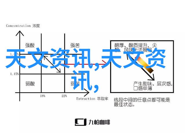 MBBR填料一立方多少公斤