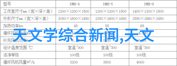 智慧成长员工能力测评工具的力量与未来
