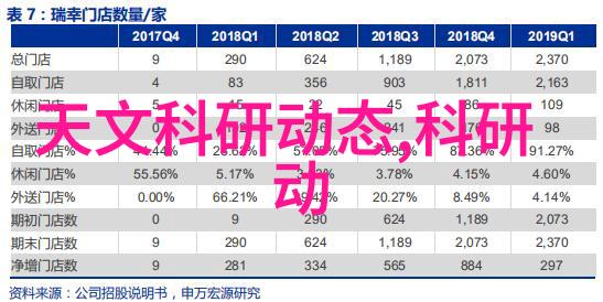 主题我来告诉你离心分离设备有哪些吧