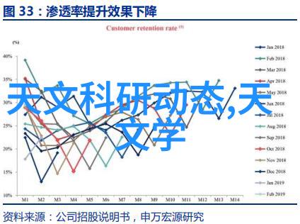 丙烷我的化学小伙伴它是如何帮助我理解燃烧的秘密
