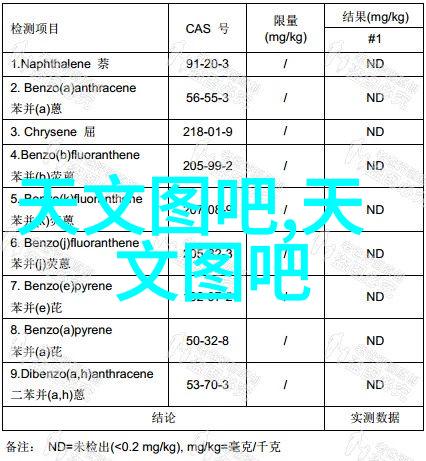 bx500填料参数-高效提升bx500混凝土搅拌车性能的关键参数设置与调整