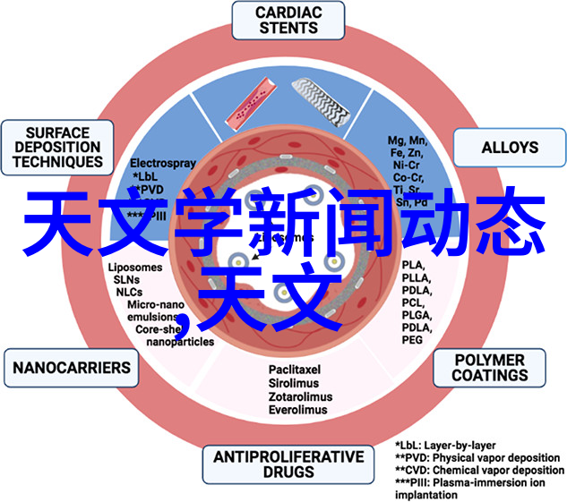 电动车配件厂家批发网专业电动汽车配件批发平台