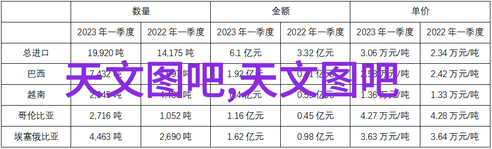 解析蛋白质芯片技术从基因表达到疾病诊断的精准工具