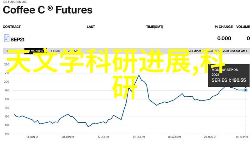 光氧催化设备-曦光与活性探索光氧催化设备在污染治理中的应用