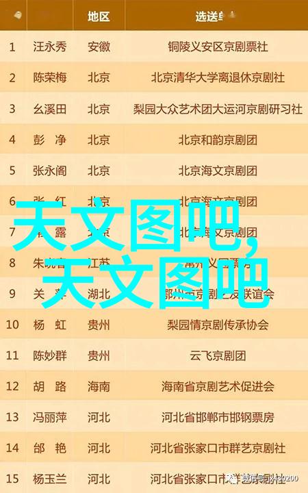 中西医结合时代何为真善美的标准以化工炮灸为视角