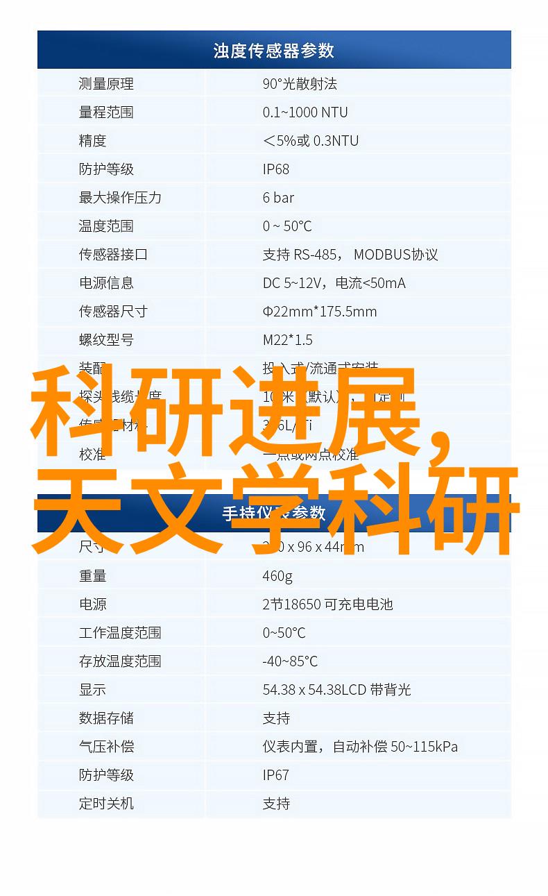 水电安装工程结算清单解开卫生间渗水之谜渗水原因三大问号处理技巧并举
