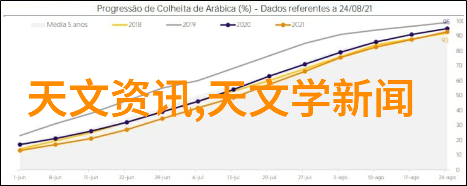 废水处理设备高效洗涤系统