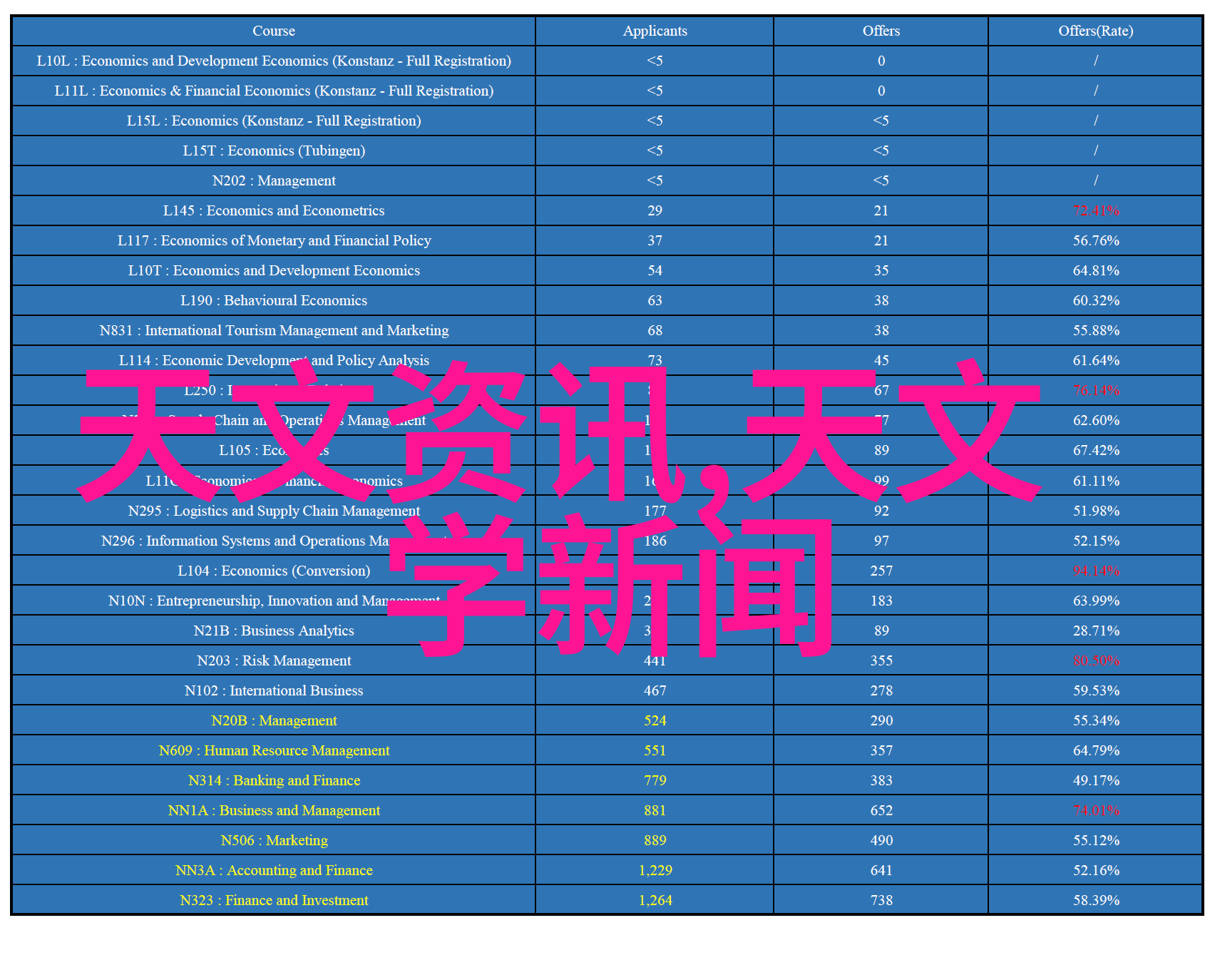 高效无害快速消毒灭菌器技术研究与应用概述