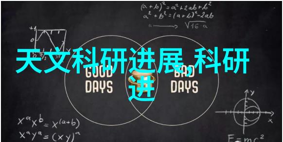 投资项目报告书撰写技巧与实用案例分析
