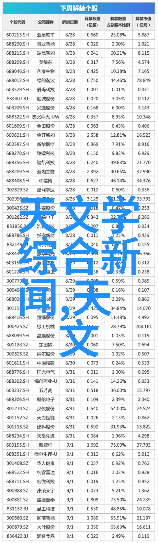 大众汽车配件查询系统确保原装品质的选择