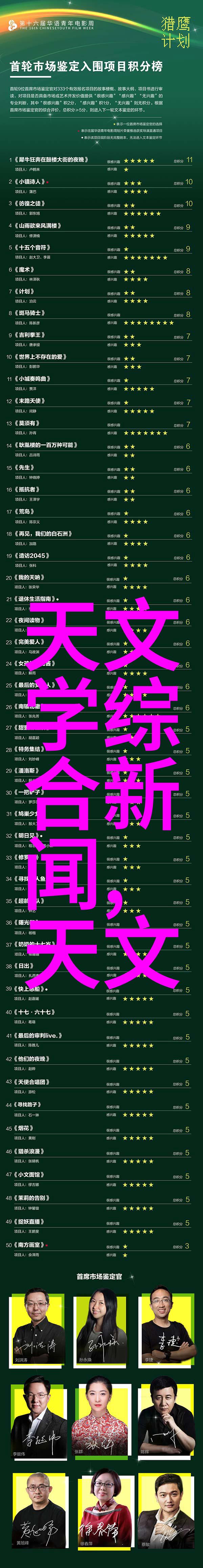 重生特工嫡女 - 逆袭之旅从废柴小姐娘到权倾朝野的重生嫡女