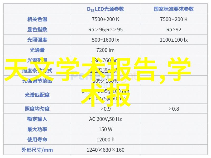 小汽车配件大全哪些零件是驾驶安全的保障