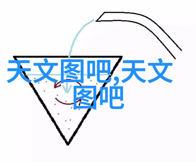 化工液体药品检测的未来发展趋势