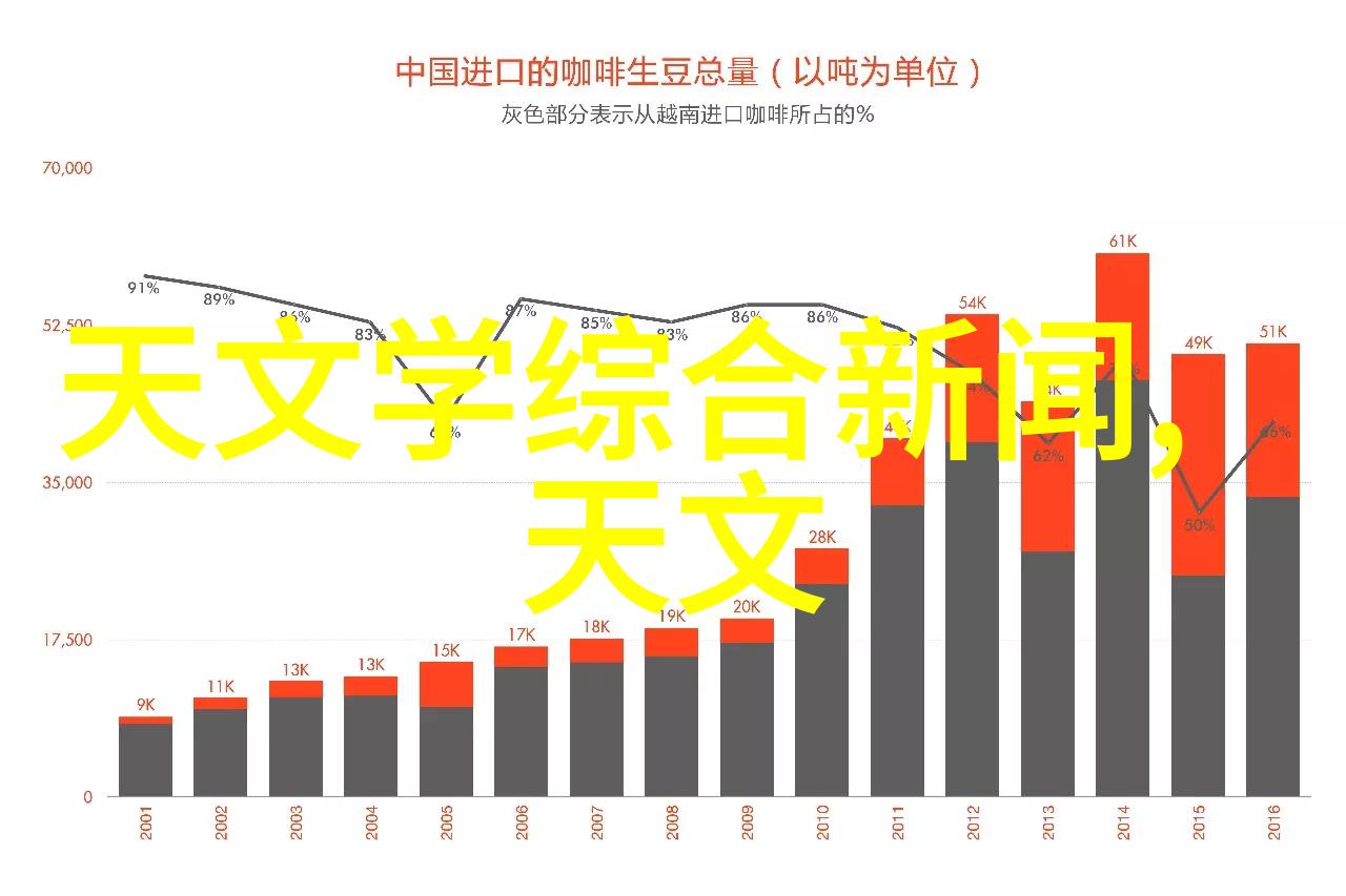 织梦技术波纹填料的精细艺术