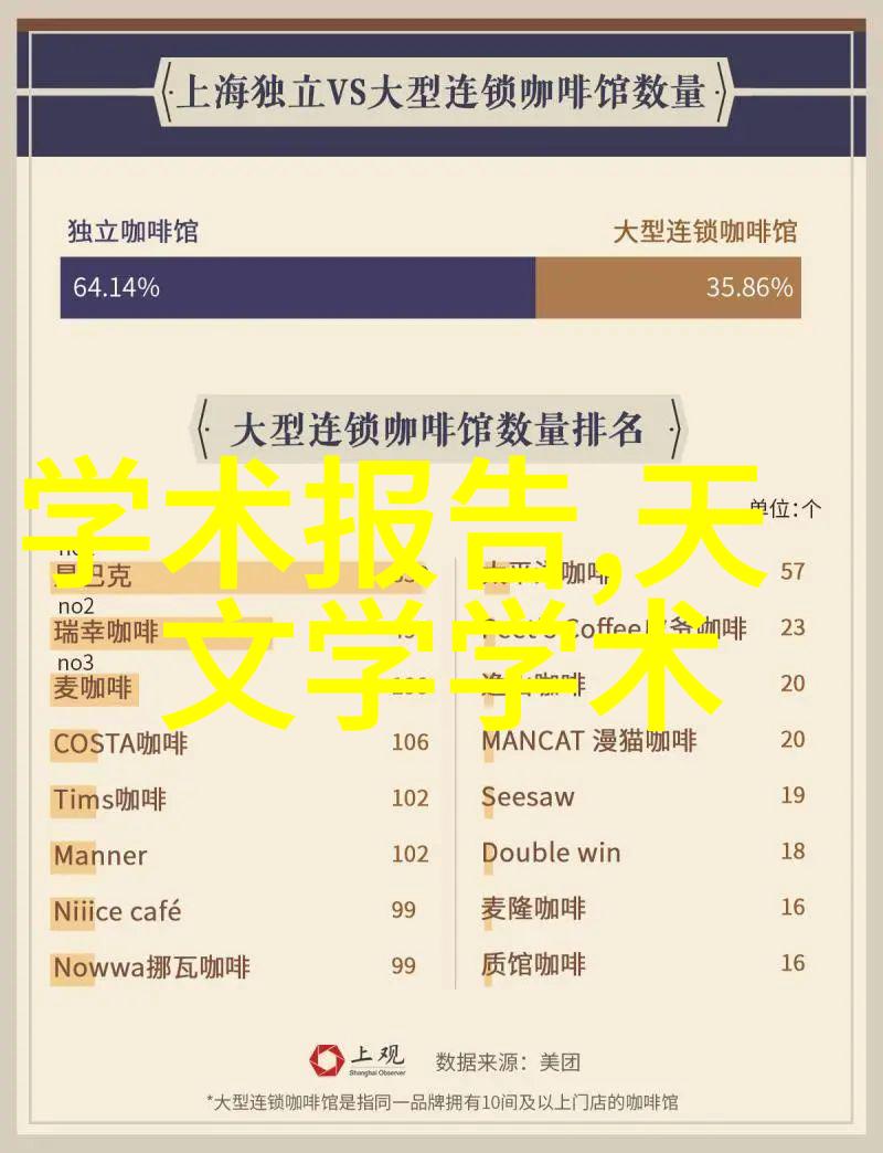 清新之翼化工废气净化的奇迹机器