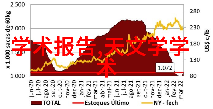 智能交换站将如何改变传统公交车辆管理模式