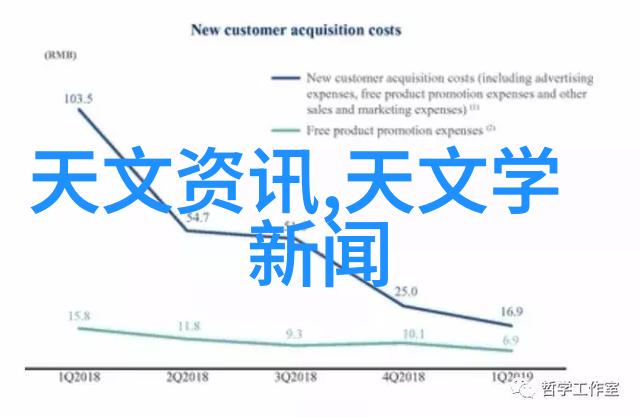 化工废气净化之谜沉默的守护者与未知的危机