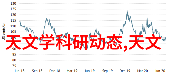化肥破碎机碾碎的不仅是残渣还是梦想的边界