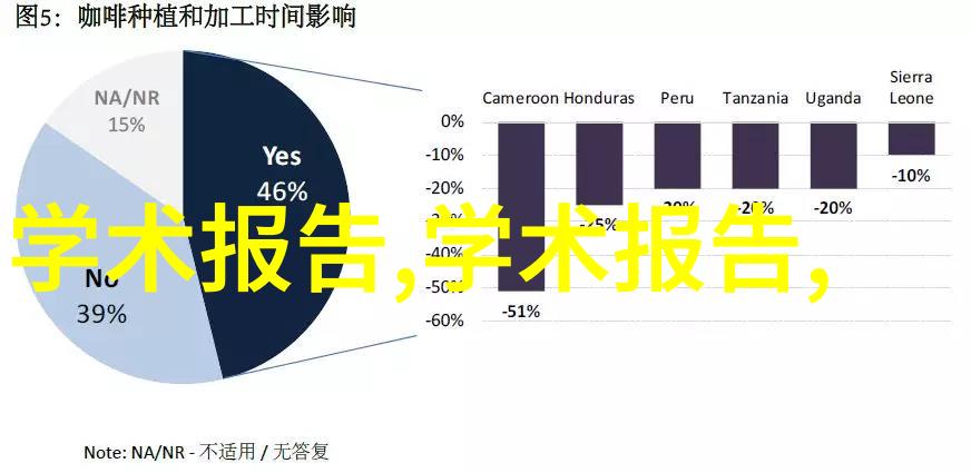 不锈钢架子大冒险从厨房到办公室变身超级架子侠