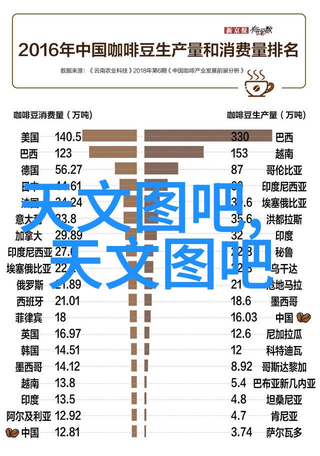 工业自动化中的关键组成高效的皮带输送机设备