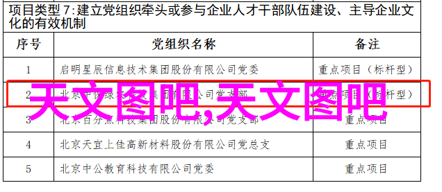 探寻优质PE管管材批发市场价格如何取胜