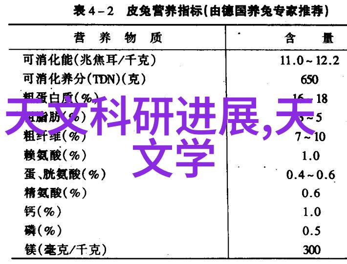 市民如何利用公交信息系统优化使用分离机服务呢