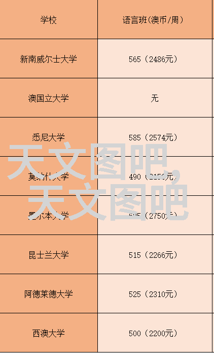 真空冷冻干燥设备我的干货之旅从湿润到晶莹的奇迹变化