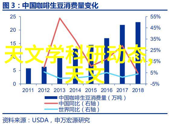 丝网波纹填料标准高品质美容材料的精准规范